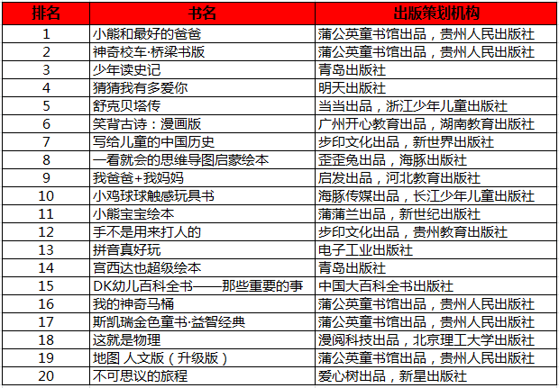 5001拉斯维加斯(中国游)有限公司-BinG百科