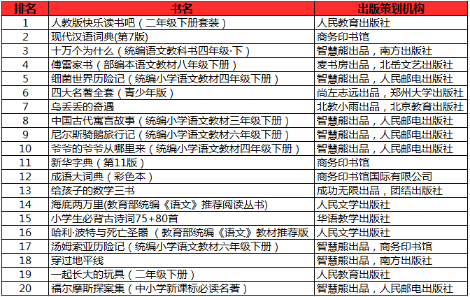 5001拉斯维加斯(中国游)有限公司-BinG百科