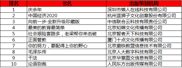 5001拉斯维加斯(中国游)有限公司-BinG百科