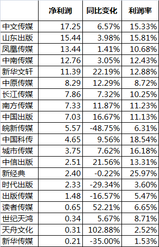 5001拉斯维加斯(中国游)有限公司-BinG百科