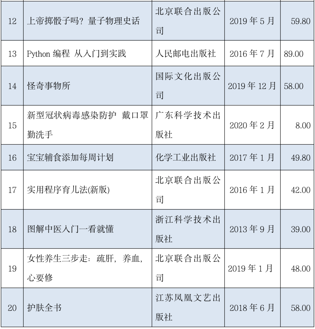 5001拉斯维加斯(中国游)有限公司-BinG百科