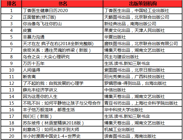 5001拉斯维加斯(中国游)有限公司-BinG百科