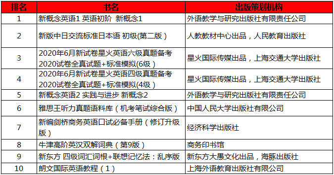 5001拉斯维加斯(中国游)有限公司-BinG百科