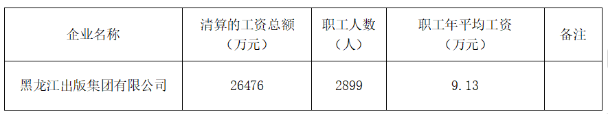 5001拉斯维加斯(中国游)有限公司-BinG百科